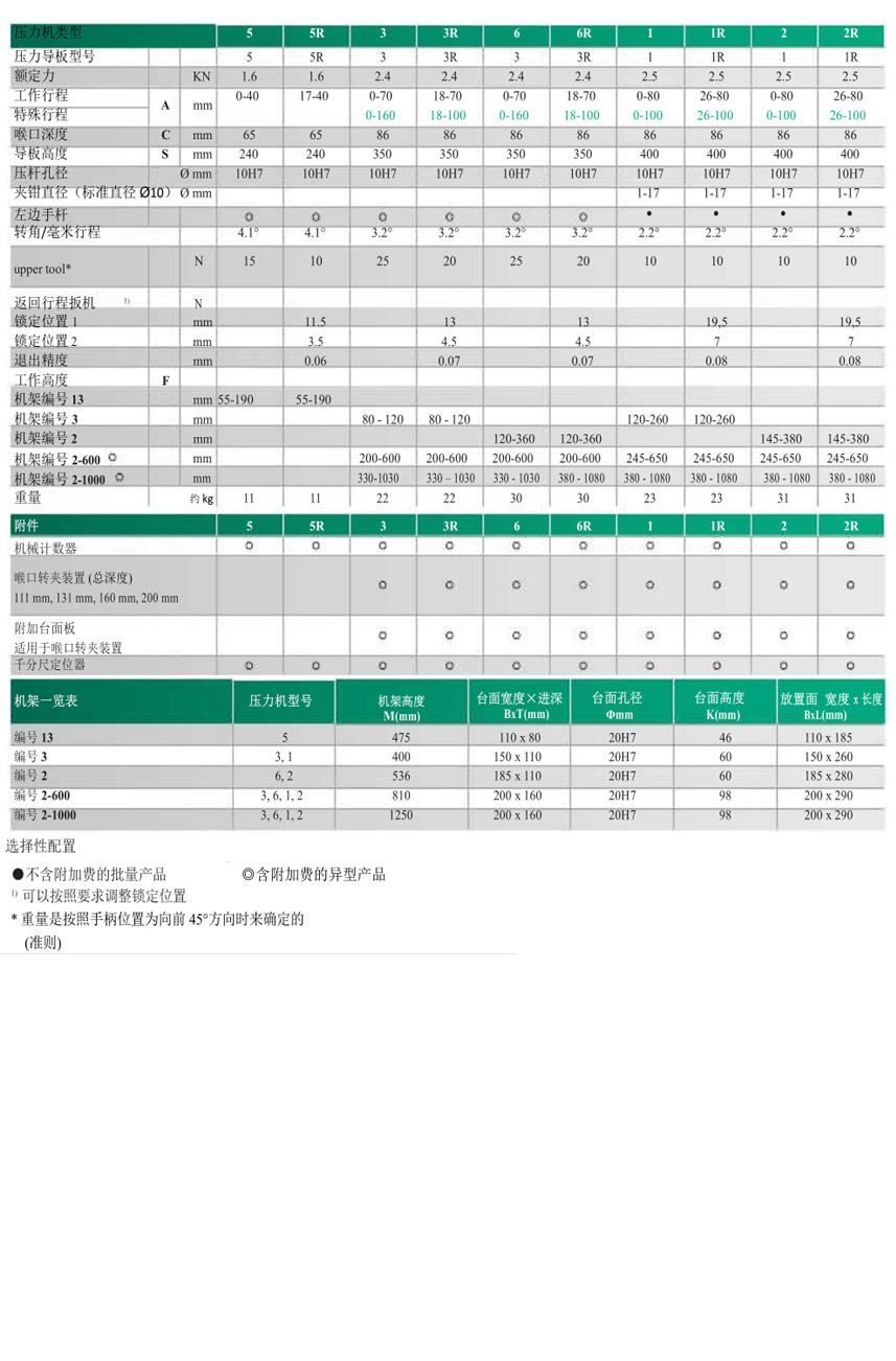 蘇州中央空調維護